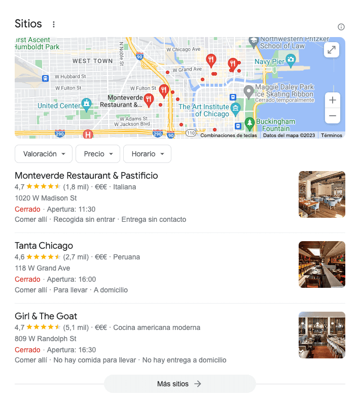 Como la ficha de Google My Business te aporta visibilidad | Cómo la ficha de Google My Business te aporta visibilidad y clientes a tu empresa turística 1 Cómo- la -ficha -de- Google- My -Business- te- aporta- visibilidad
