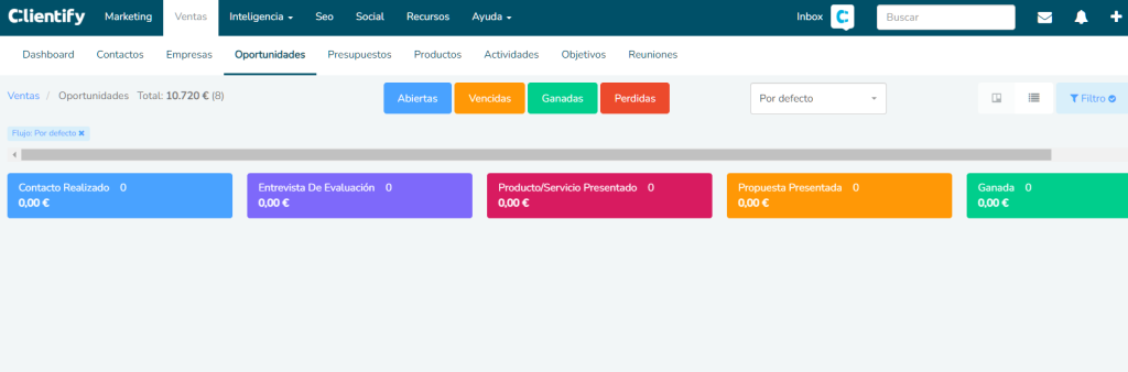 crm empresas turisticas leads clientify